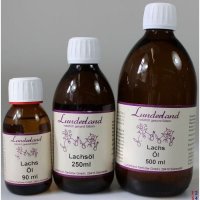 Lunderland Lachsöl für gesunde Haut und Fell