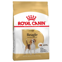 Royal Canin Beagle Adult